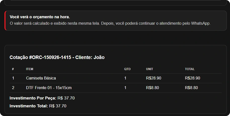 Tela de resultado da estimativa do Assistente de Orçamento Online